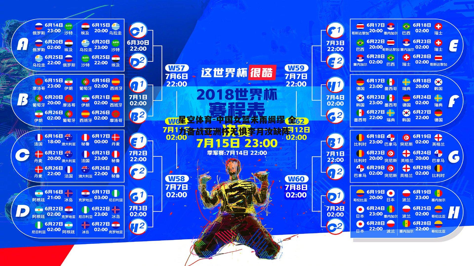 中国女篮未雨绸缪 全力备战亚洲杯无惧李月汝缺阵
